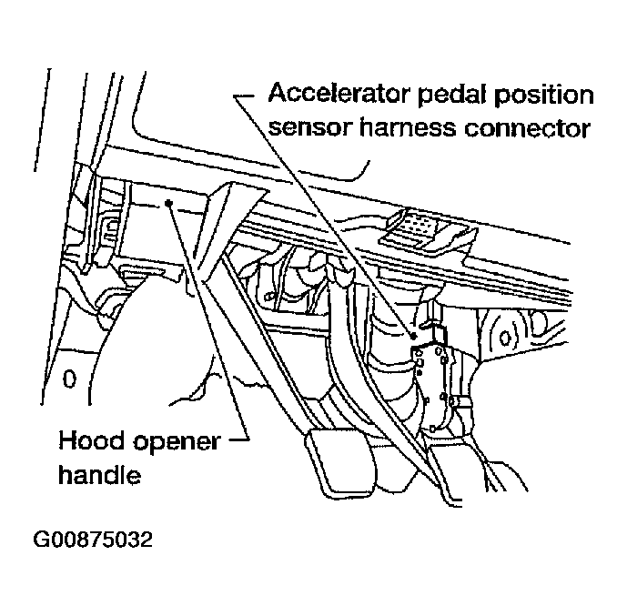 G00875032