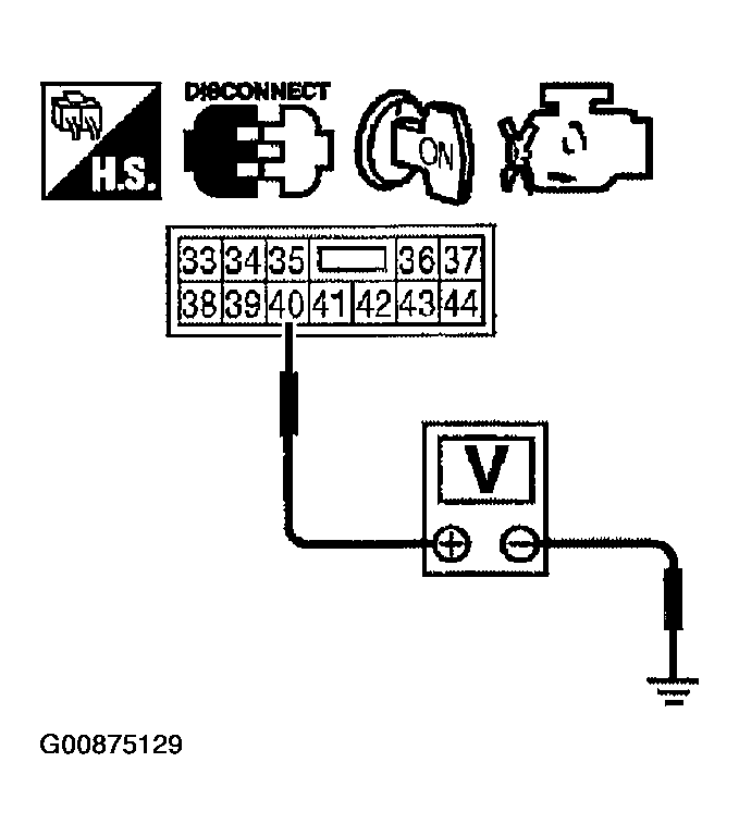 G00875129
