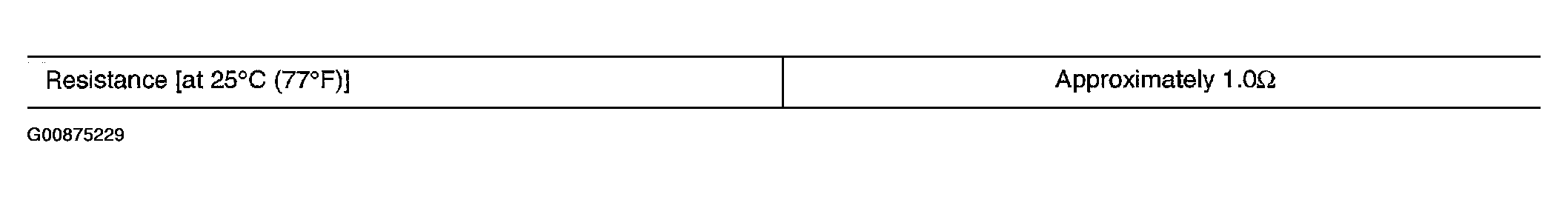 G00875229