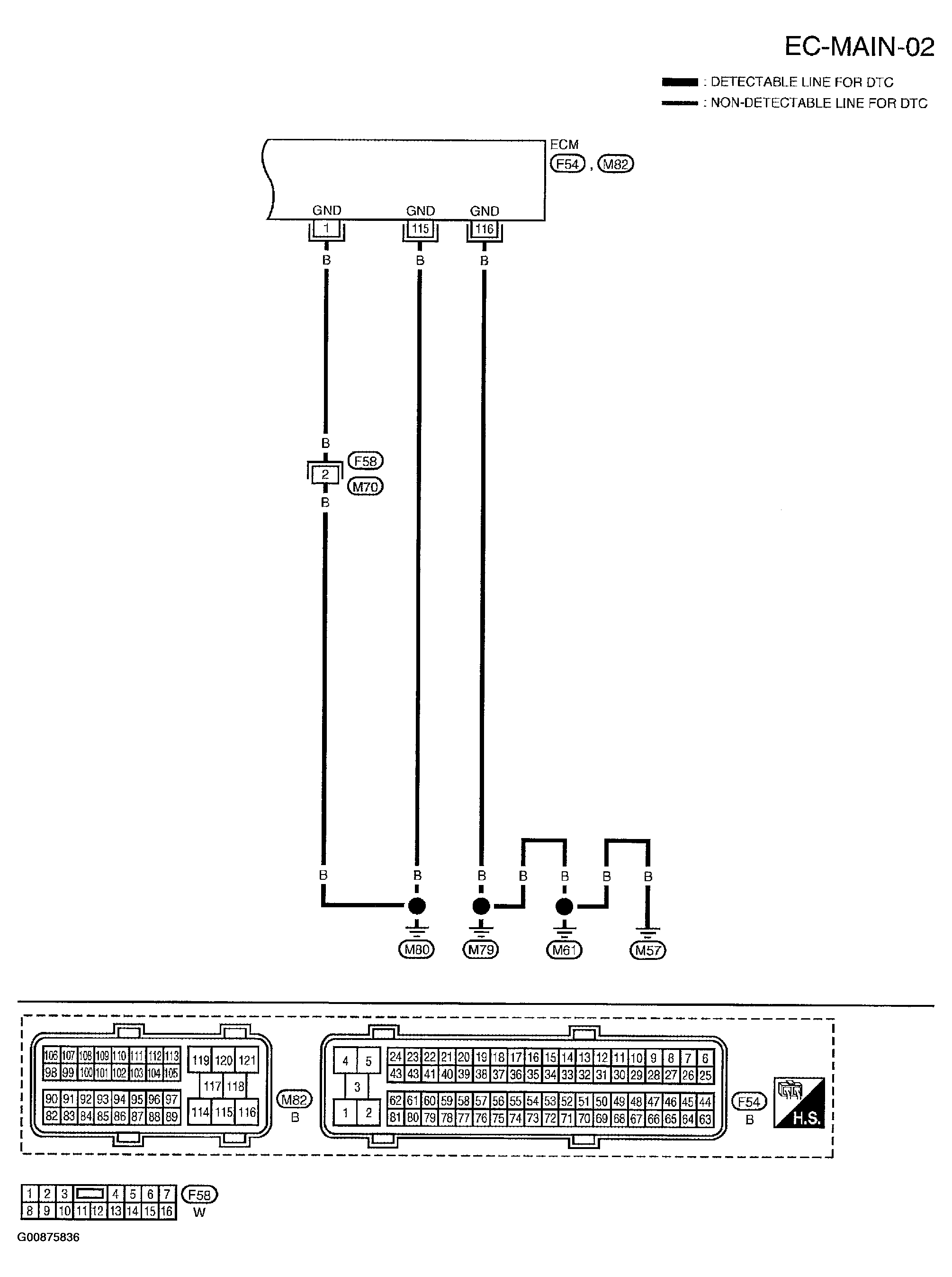 G00875836