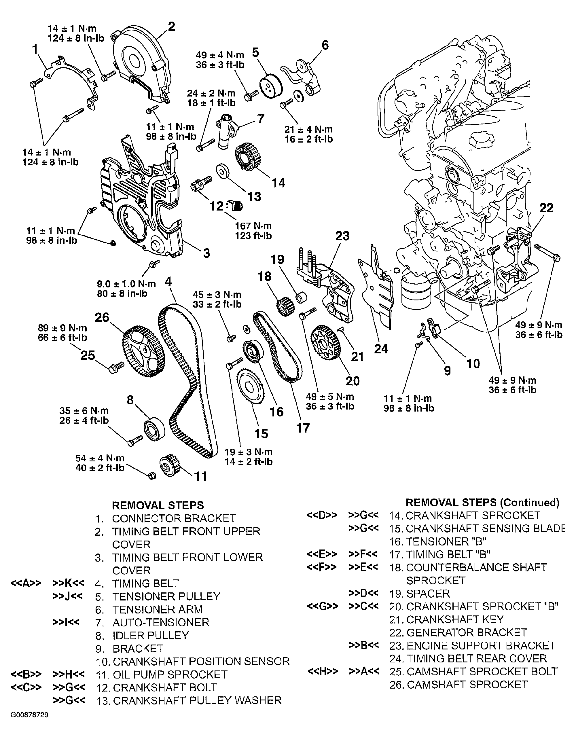 G00878729