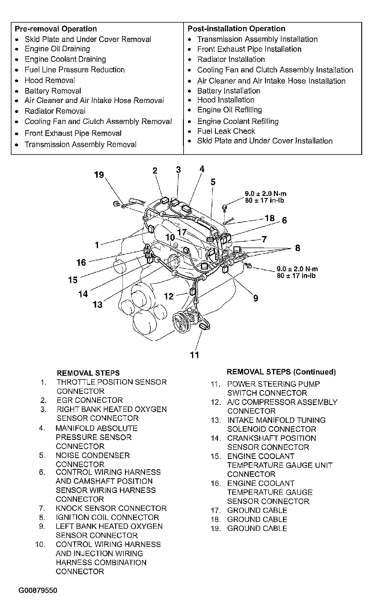 G00879550