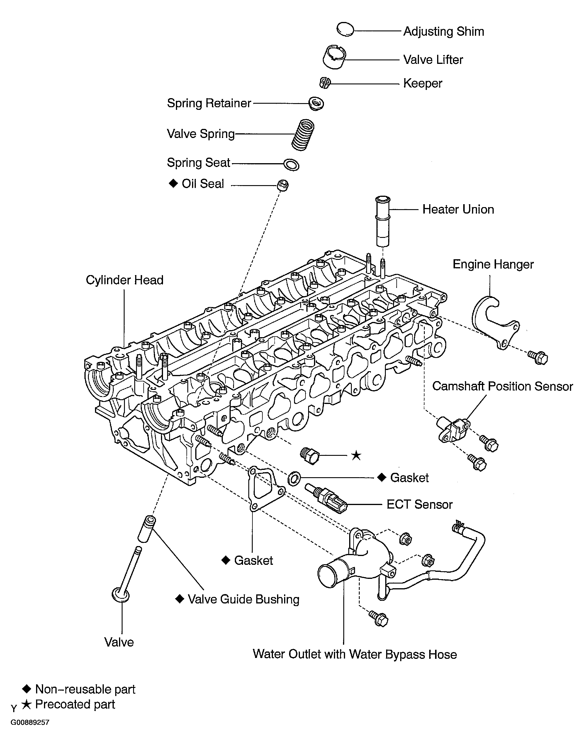 G00889257