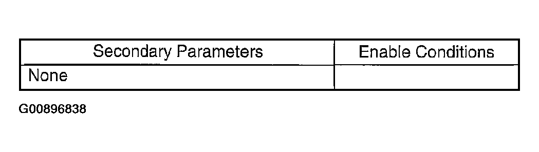 G00896838