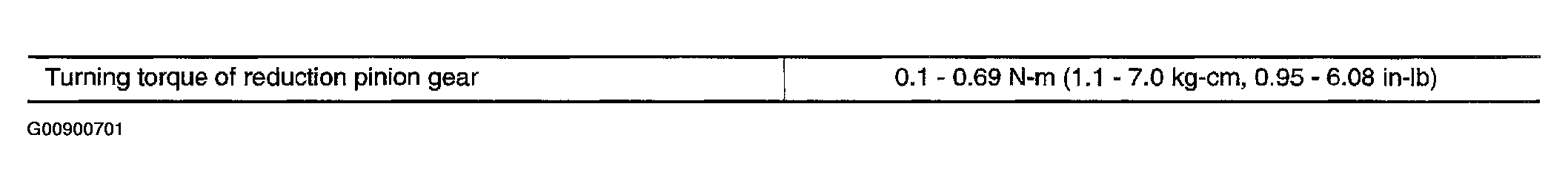 G00900701