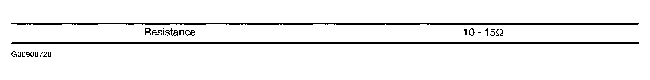 G00900720