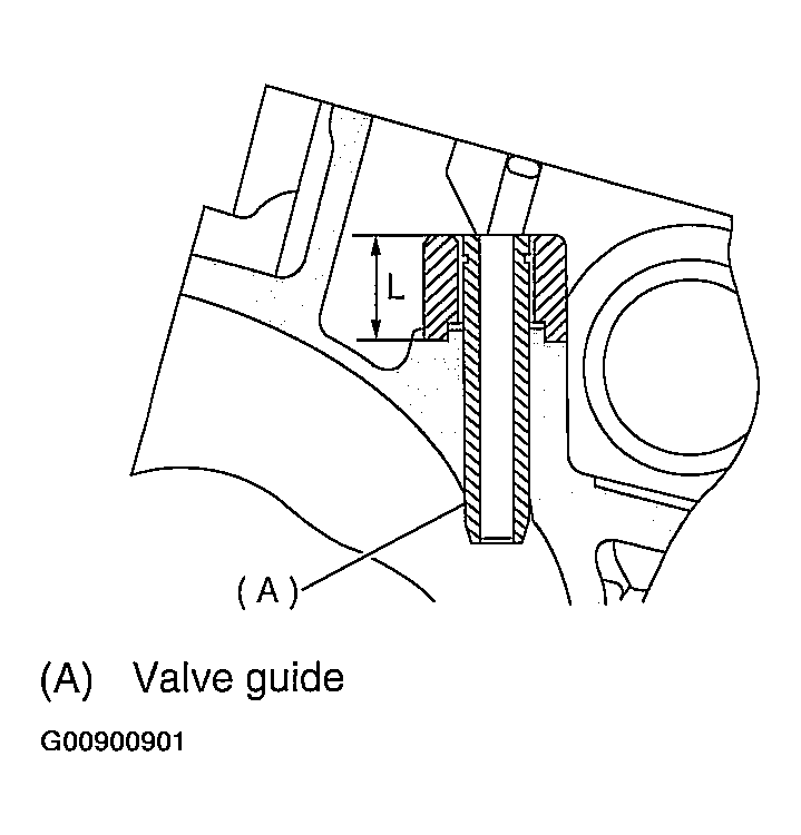 G00900901