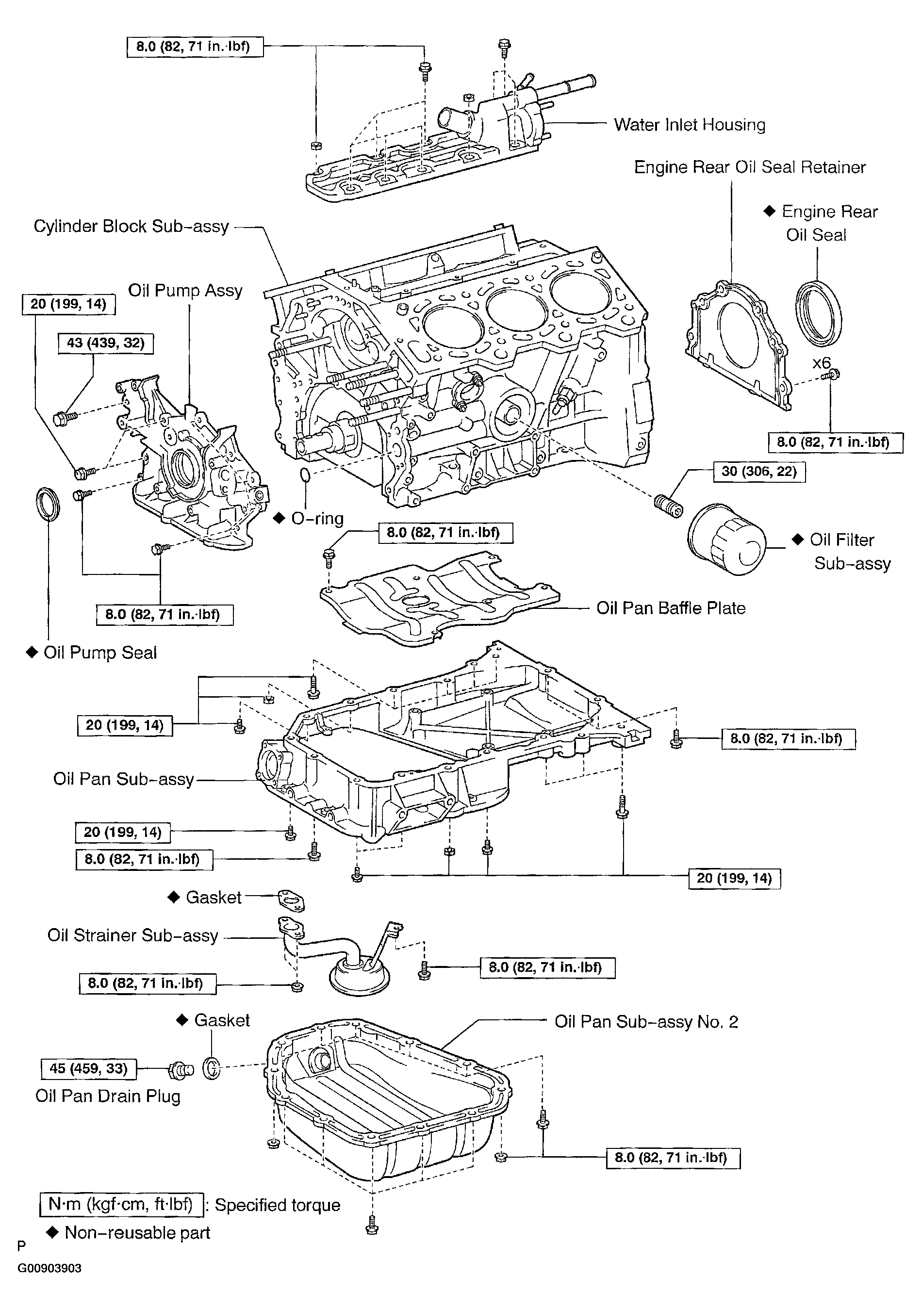 G00903903