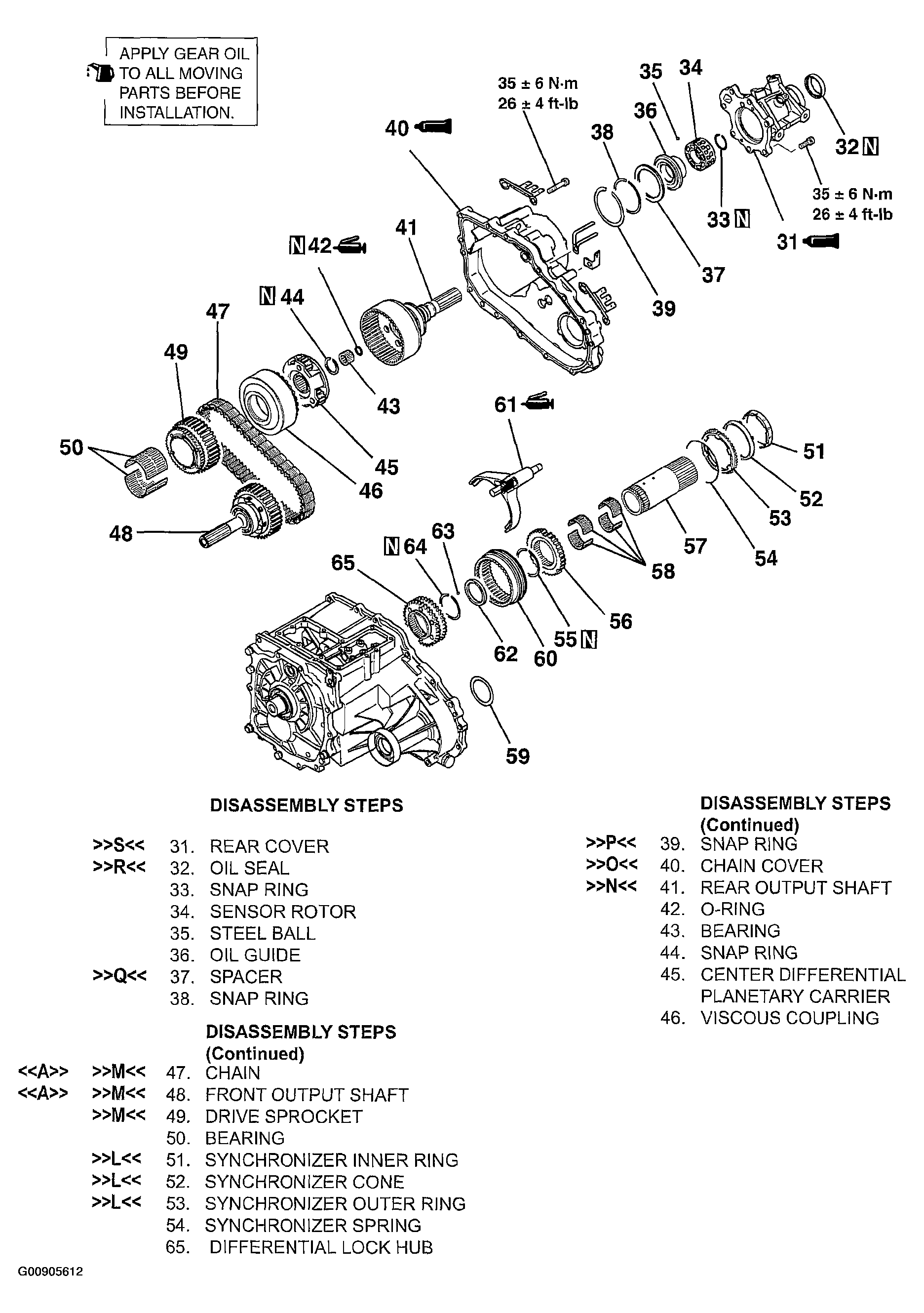 G00905612
