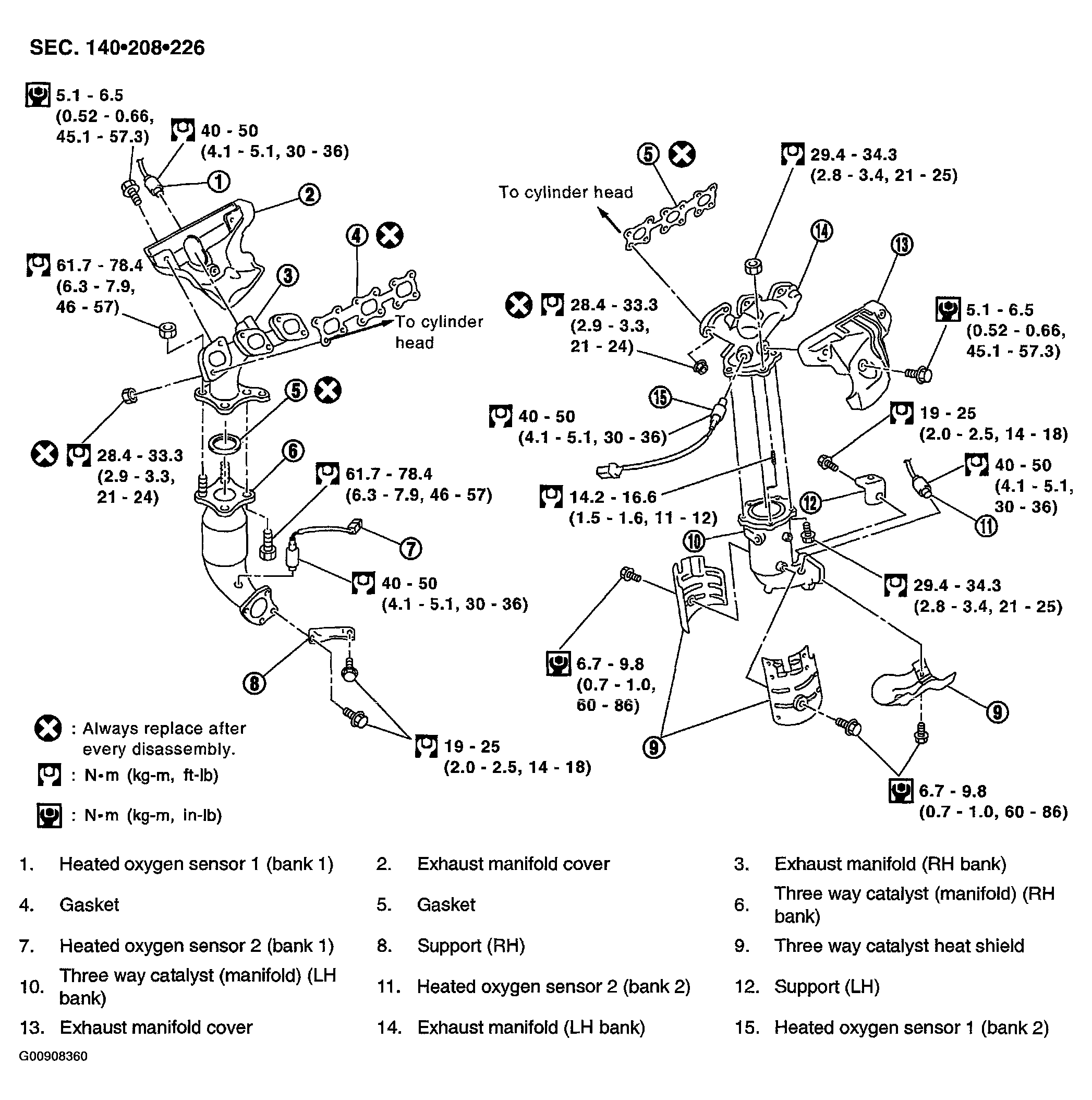 G00908360