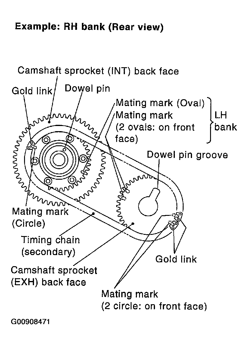 G00908471