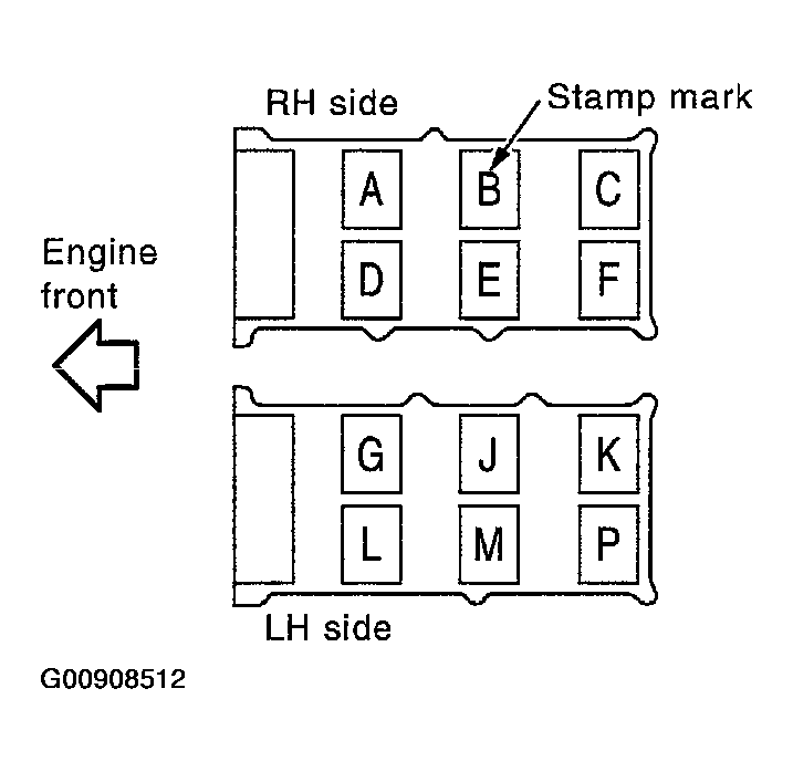 G00908512
