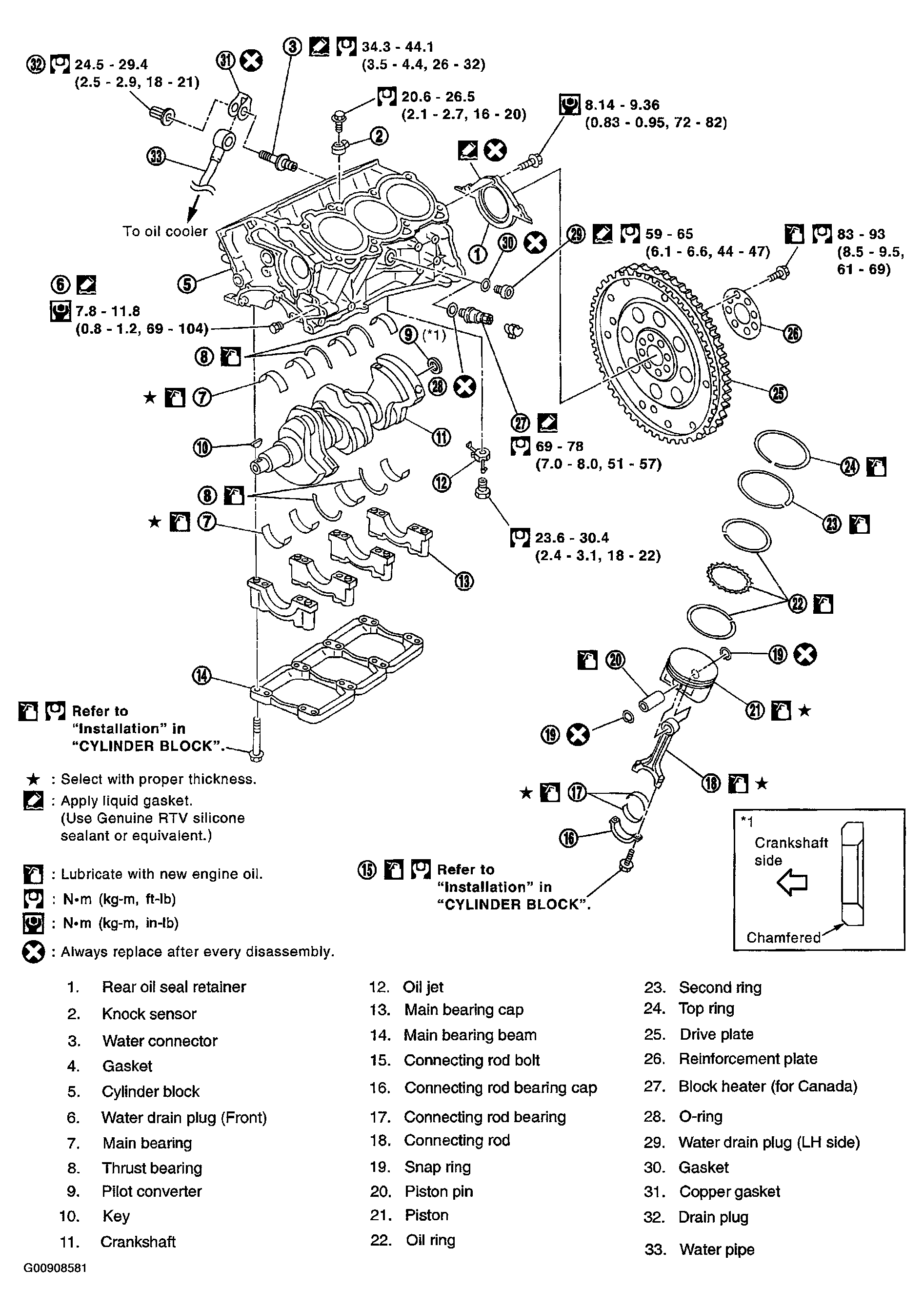 G00908581