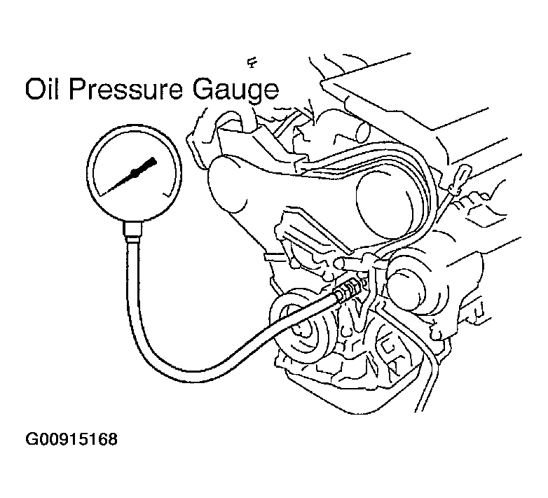 G00915168