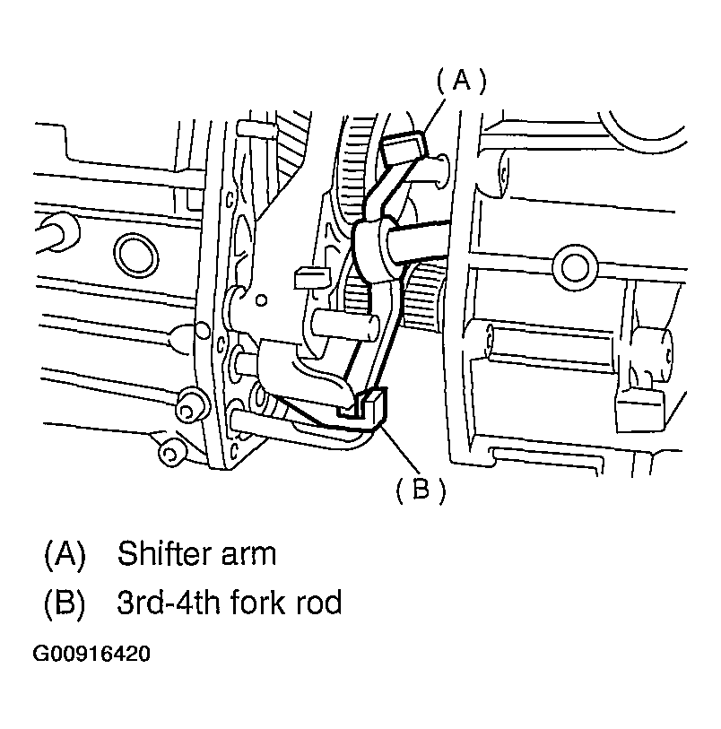 G00916420