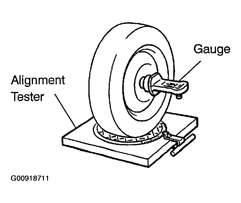 G00918711
