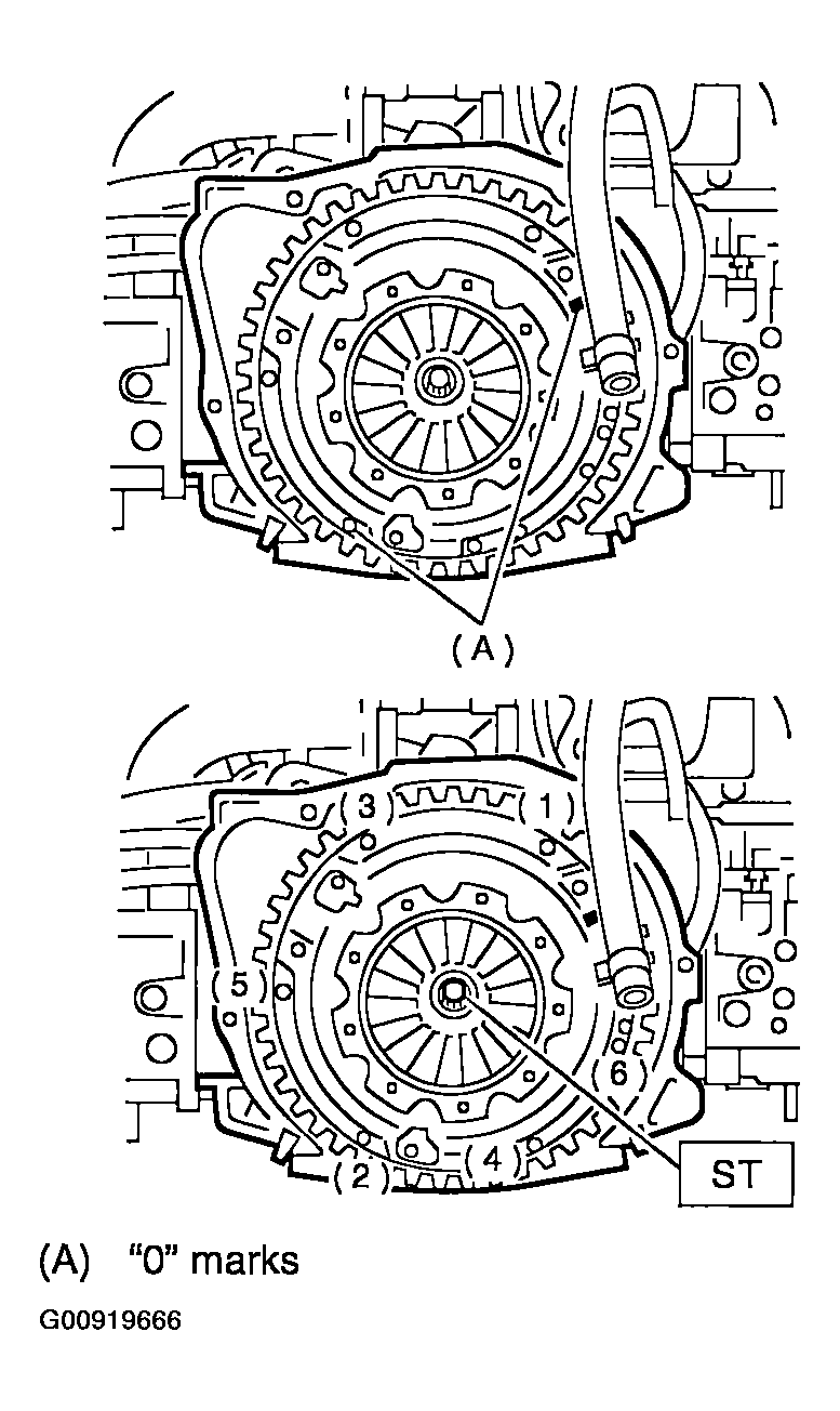G00919666