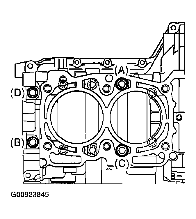 G00923845