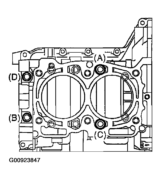G00923847