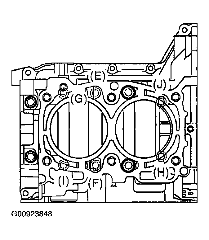 G00923848