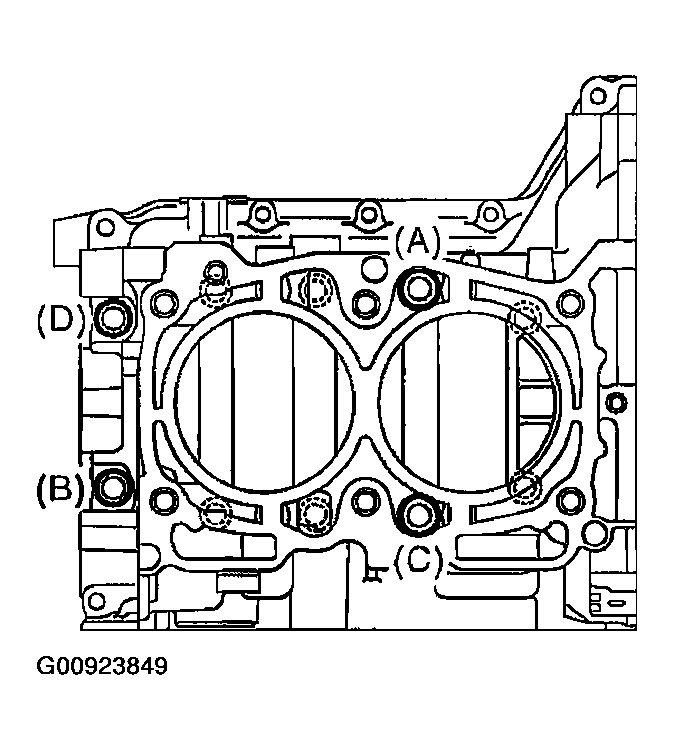 G00923849