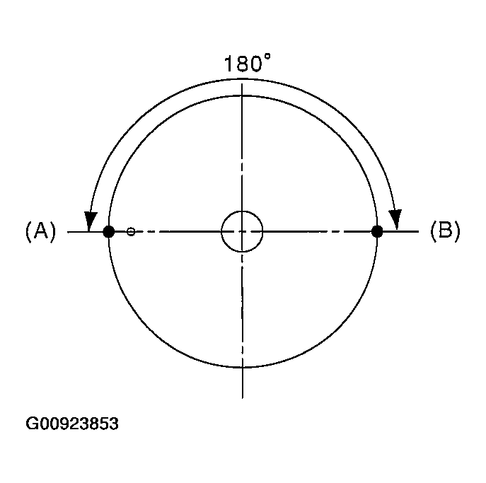 G00923853