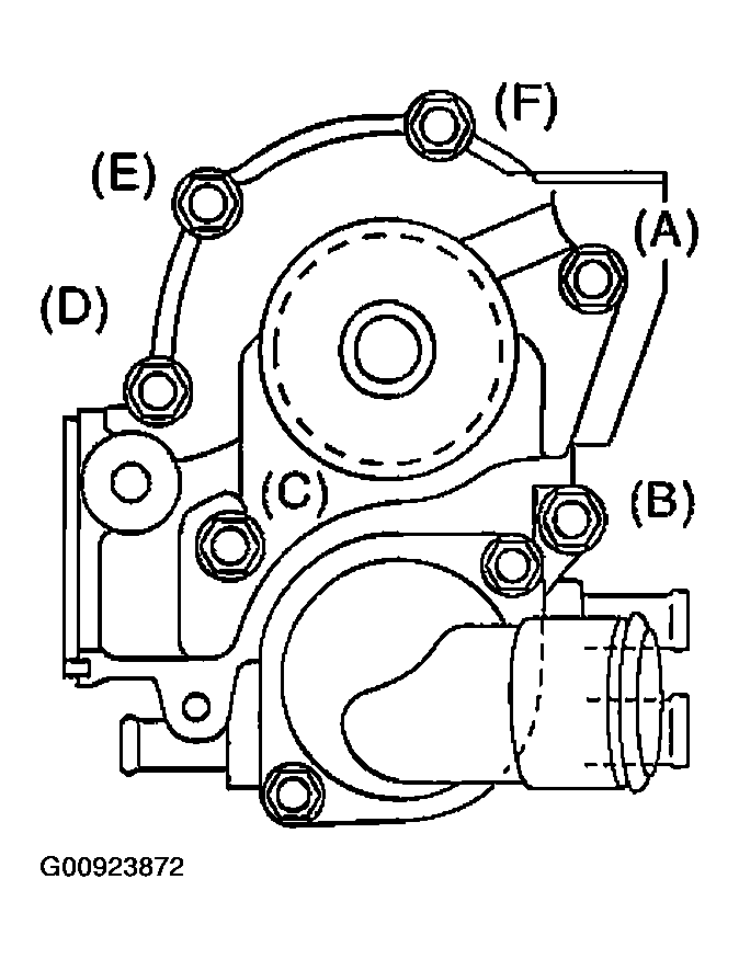 G00923872