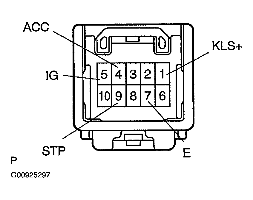 G00925297