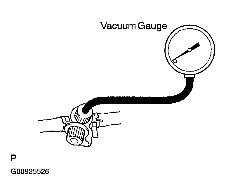 G00925526