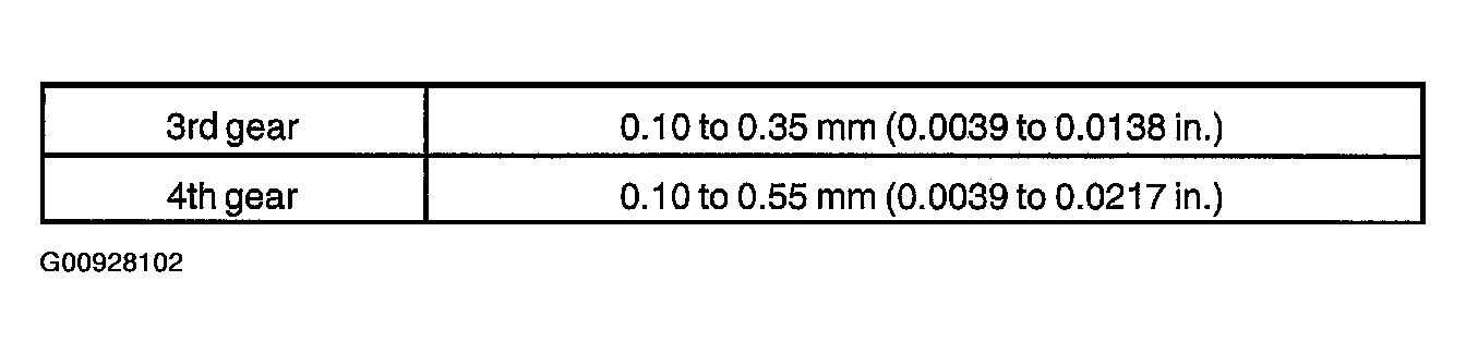 G00928102