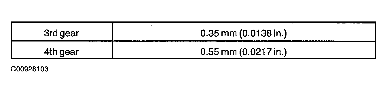 G00928103