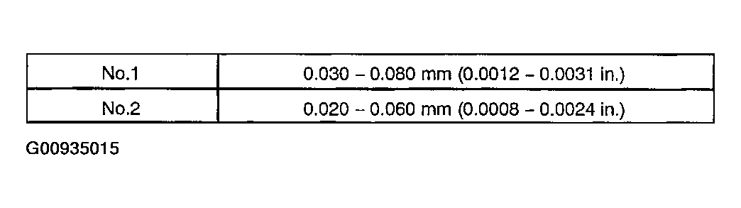 G00935015