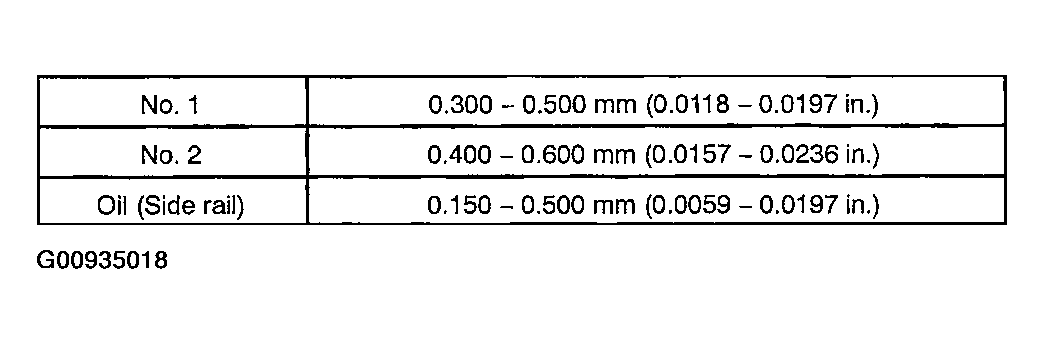 G00935018