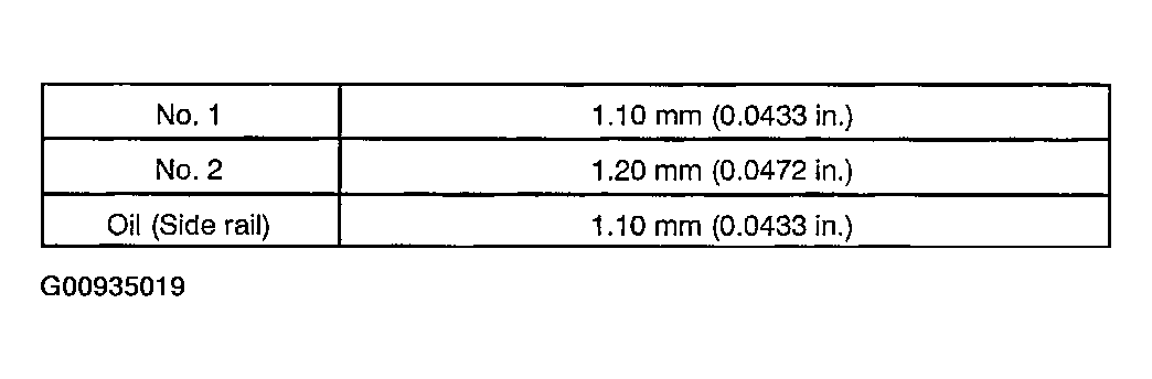 G00935019