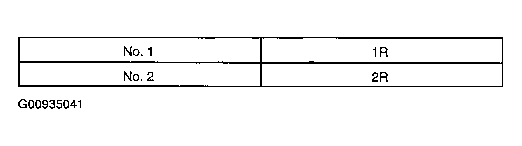 G00935041