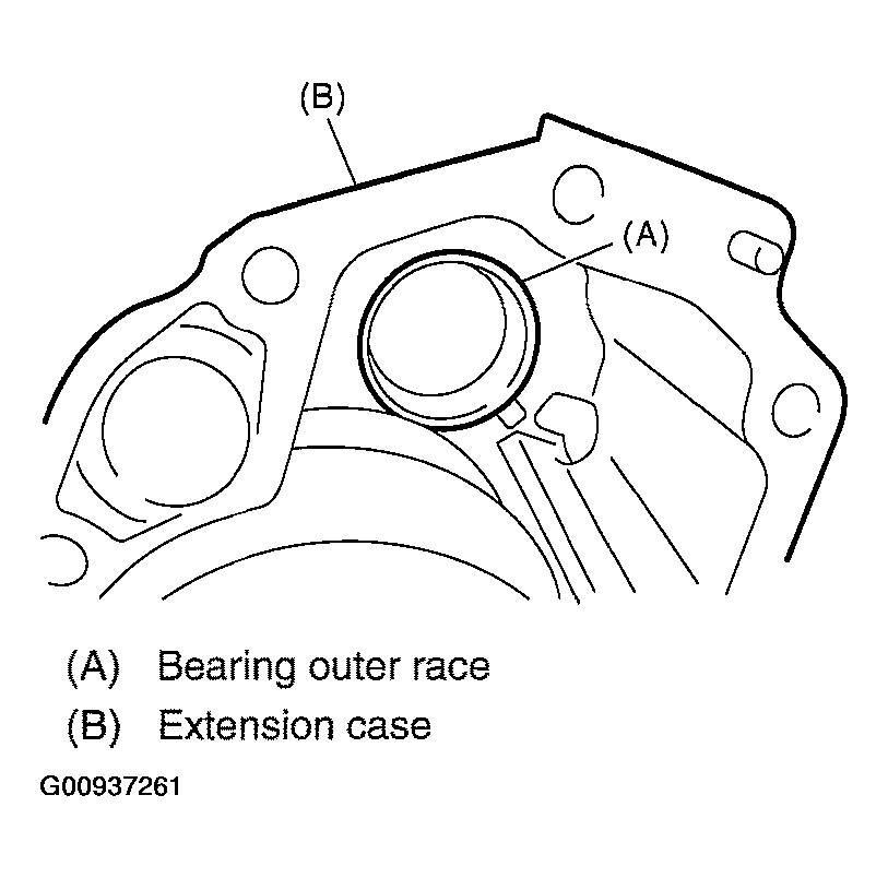 G00937261