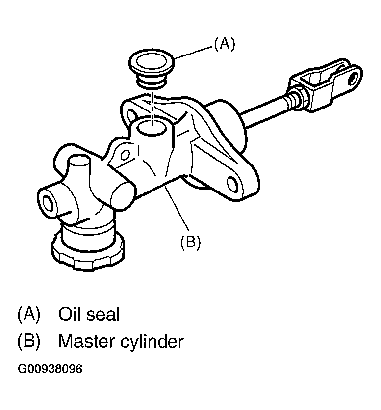 G00938096