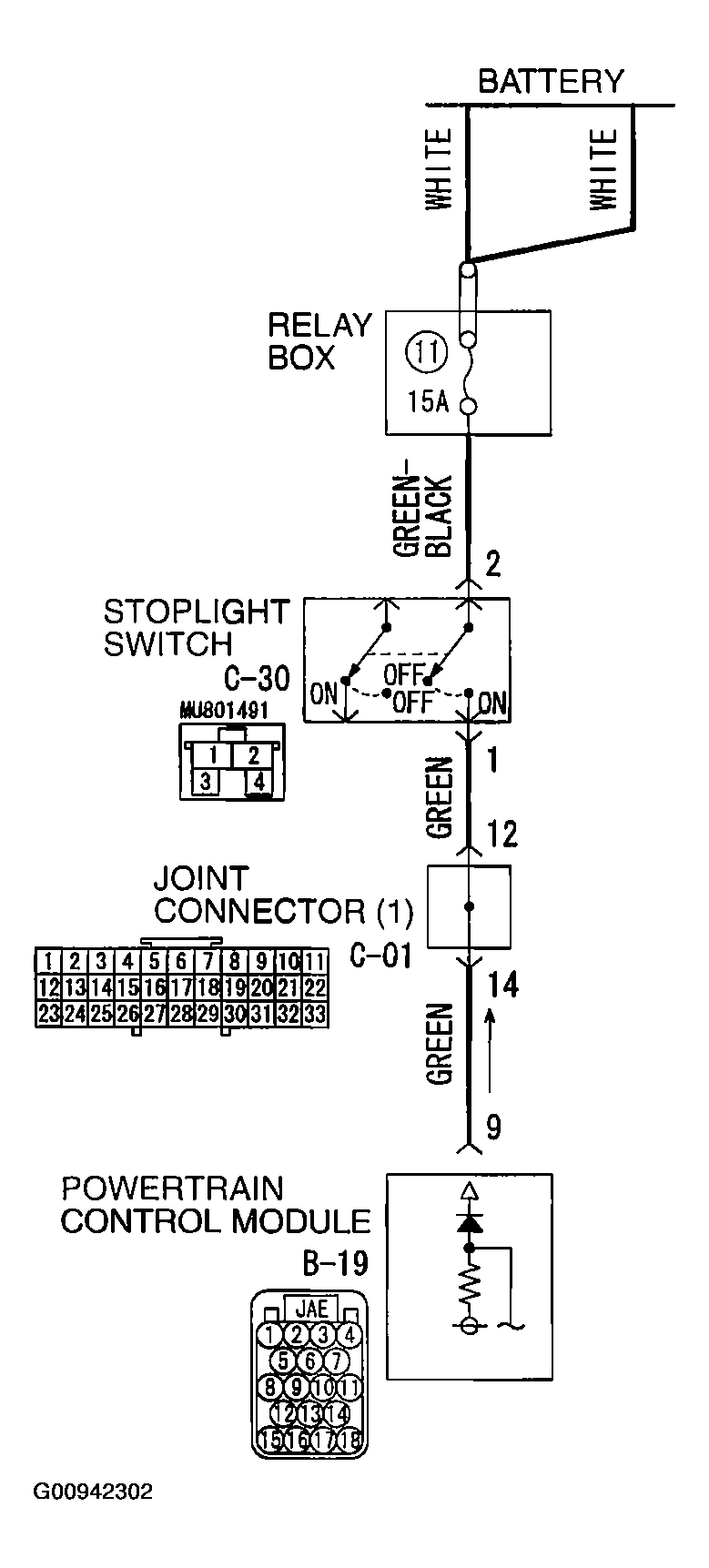 G00942302