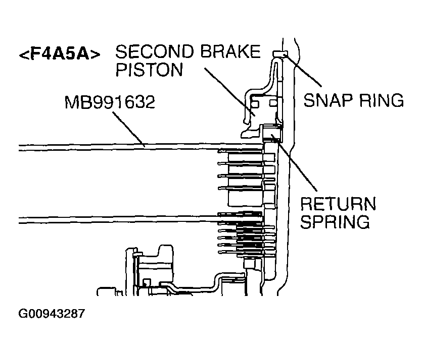 G00943287