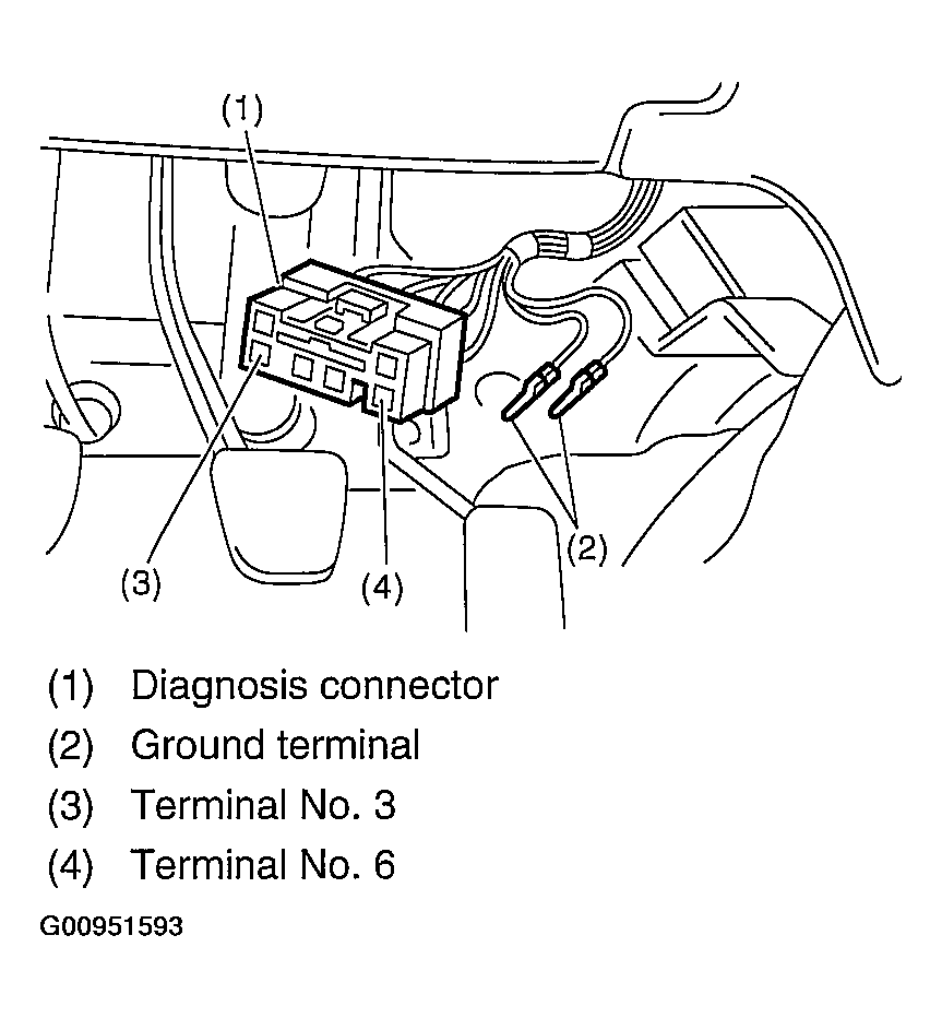 G00951593