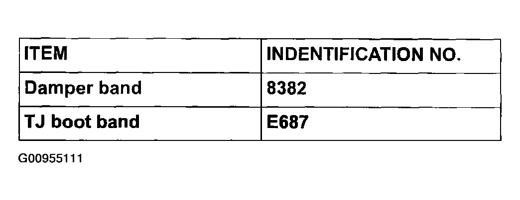 G00955111
