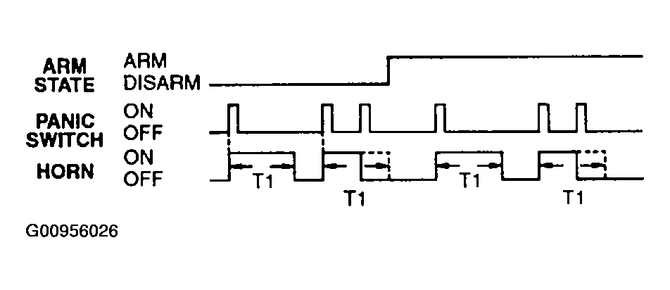 G00956026