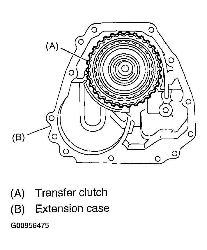 G00956475
