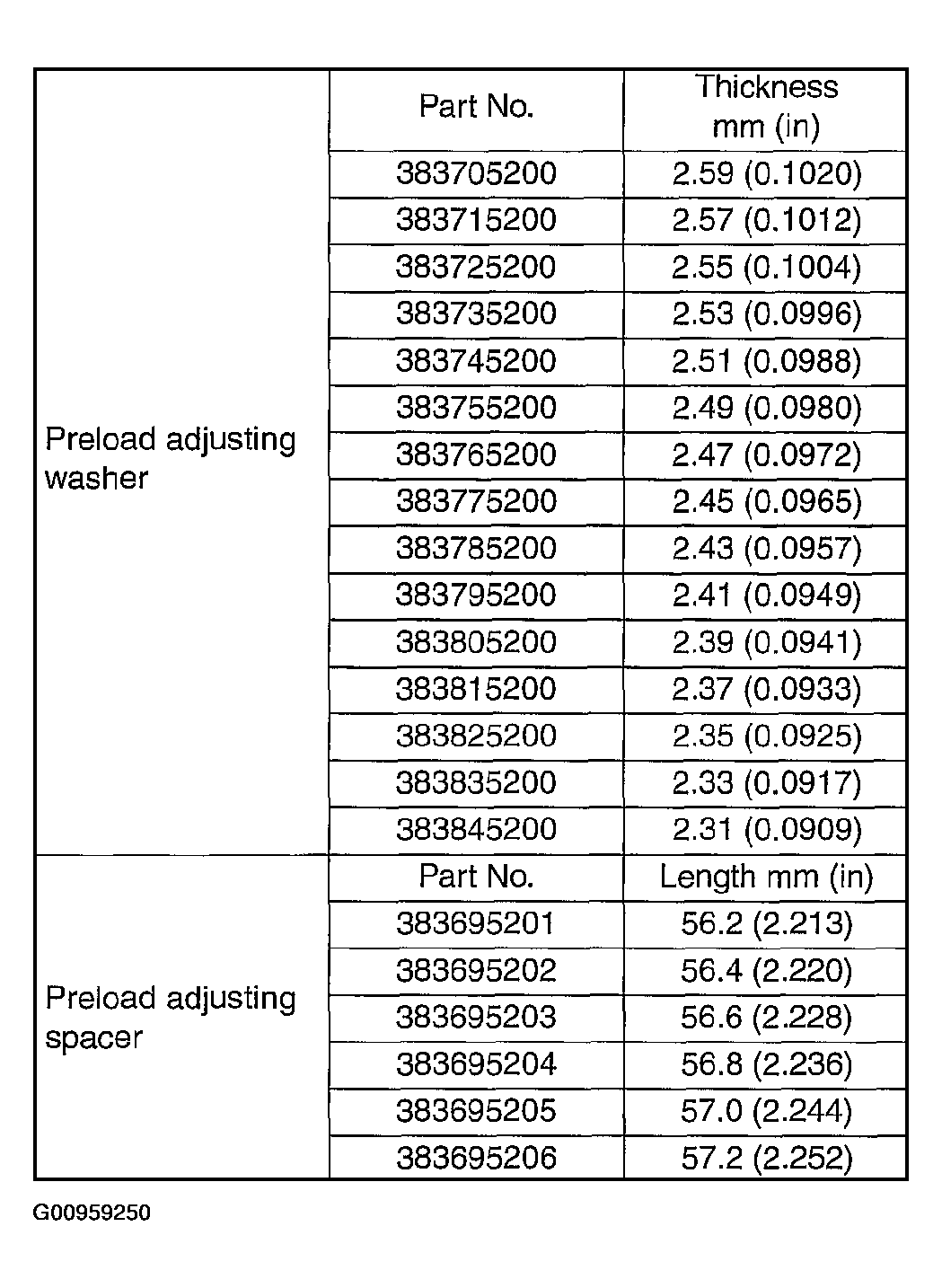 G00959250