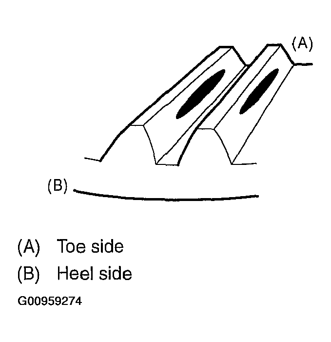 G00959274