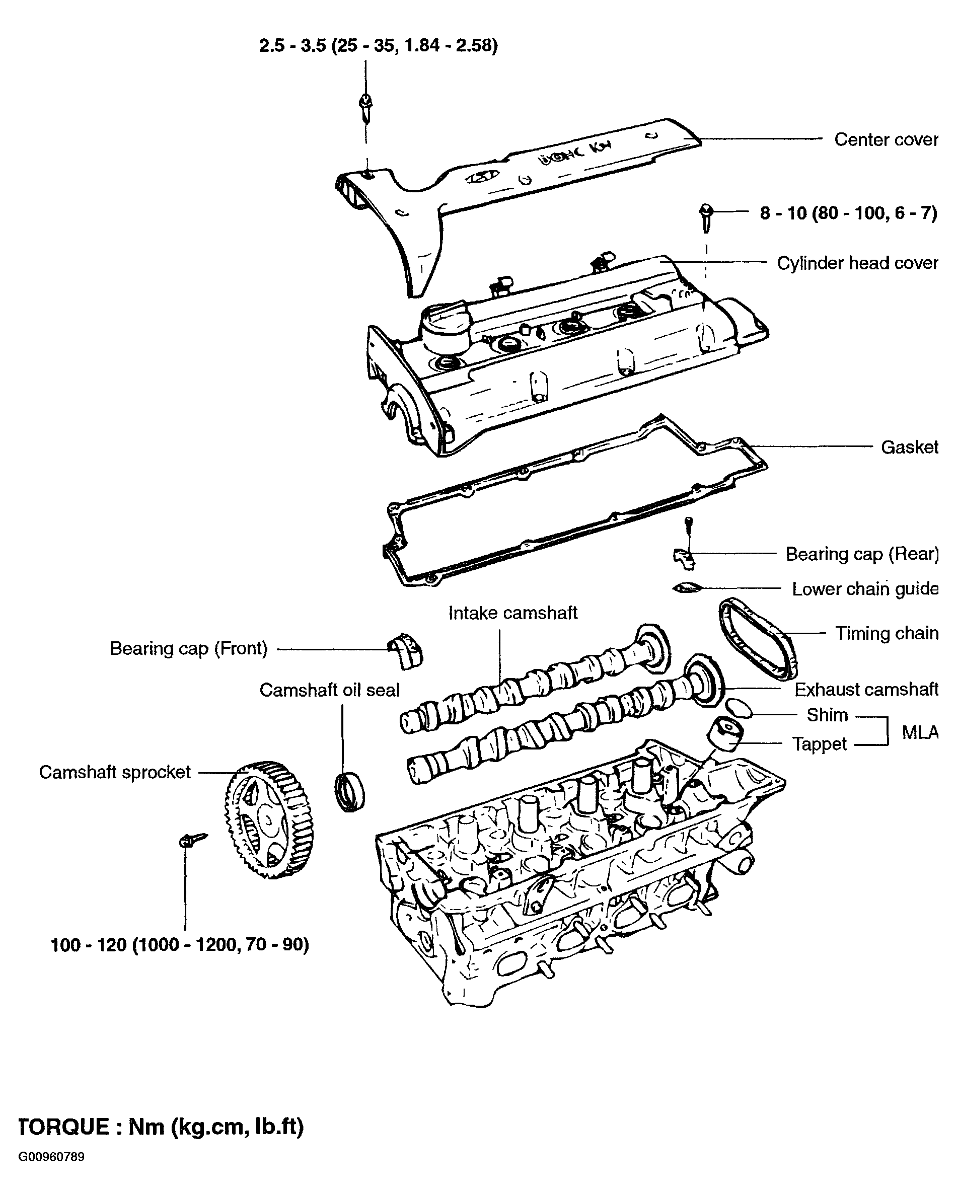 G00960789