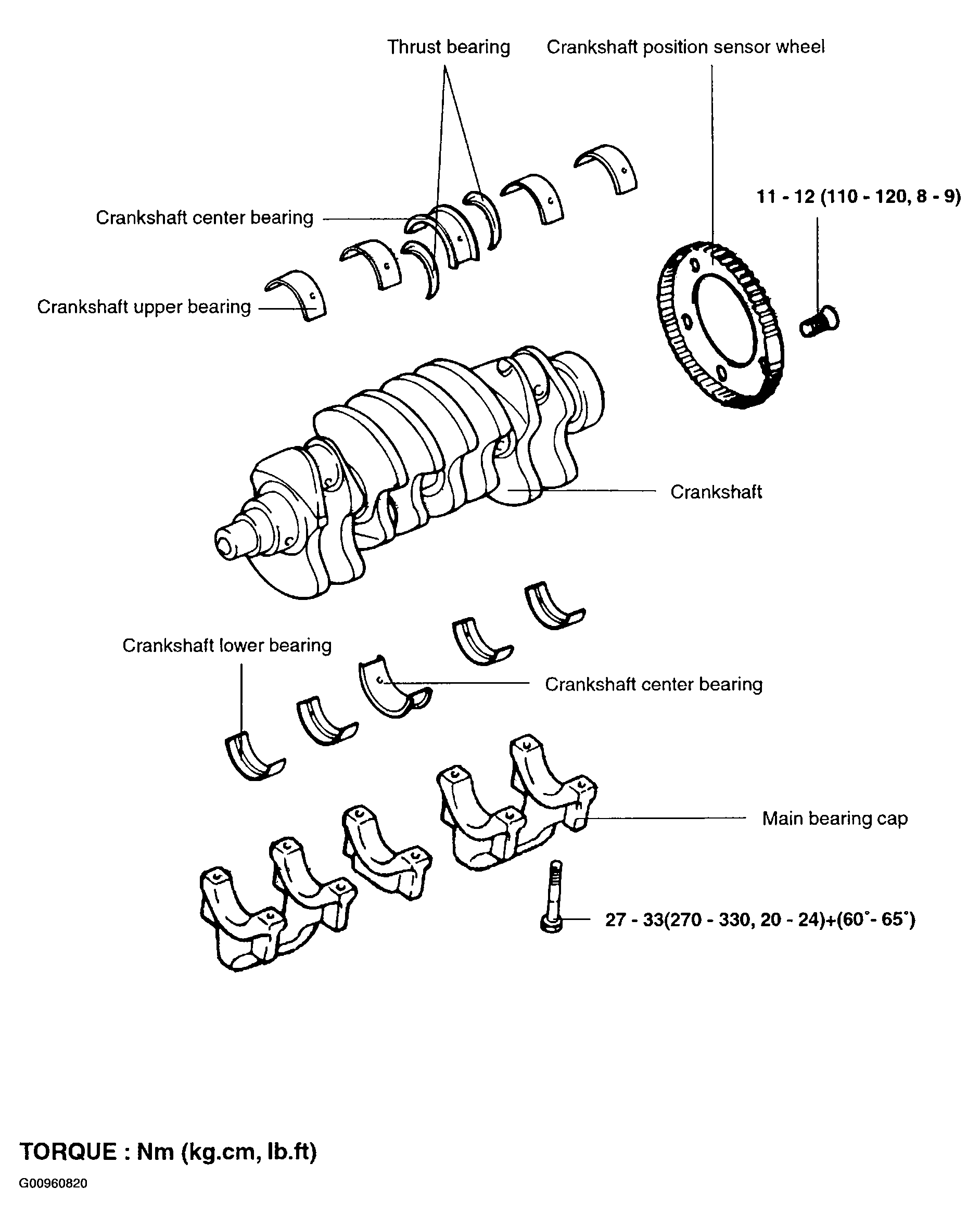 G00960820
