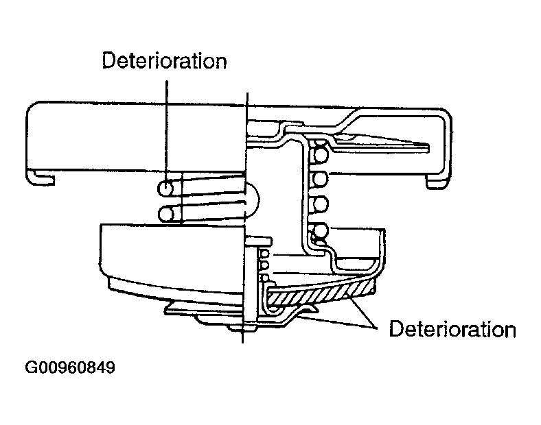 G00960849