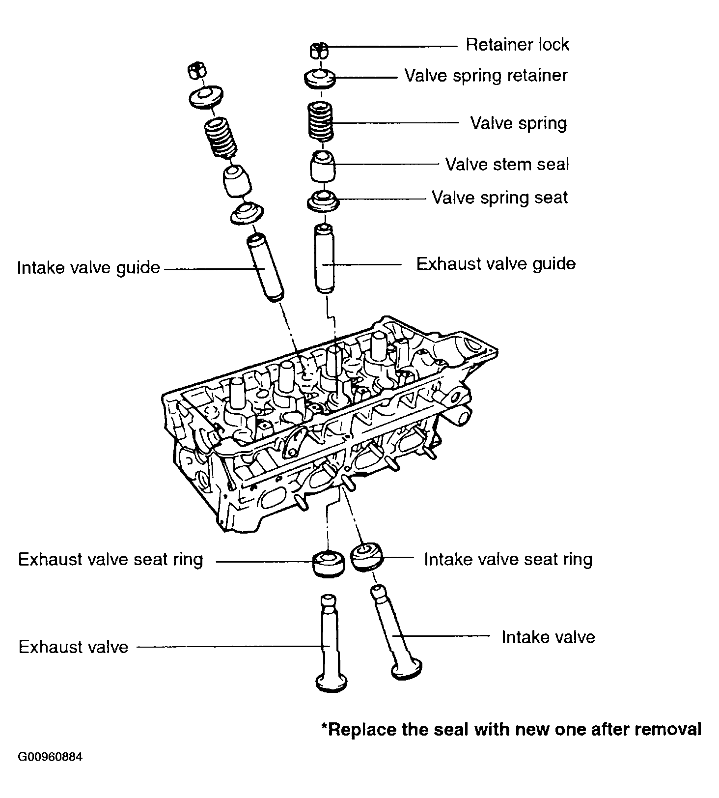 G00960884