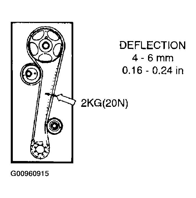 G00960915